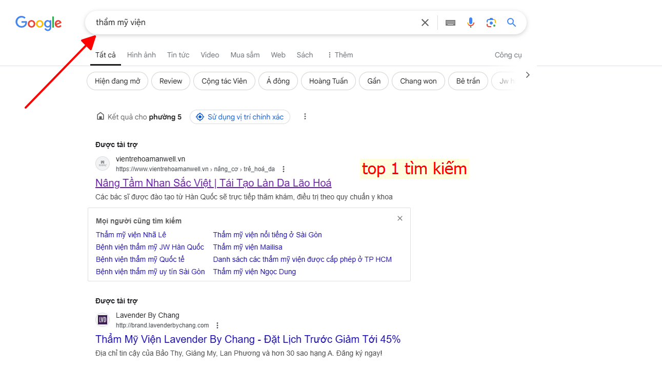 1. Hoạch định chiến lược hiệu quả cho từng dự án